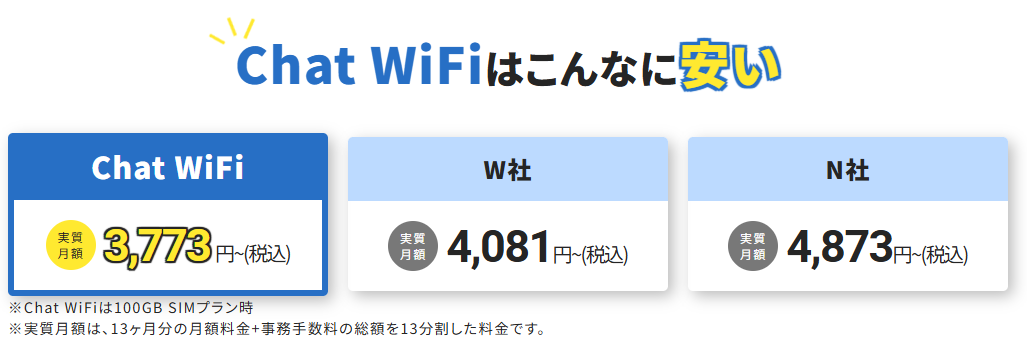 FireShot Capture 087 - ChatWiFi・ChatWiFi SIM｜月額2,100円～業界最安級モバイルWiFi - chat-wifi.com